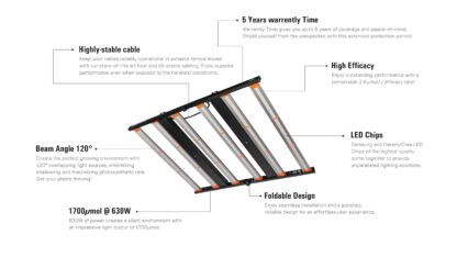 Lumen king® LED 720w (Eco Line)